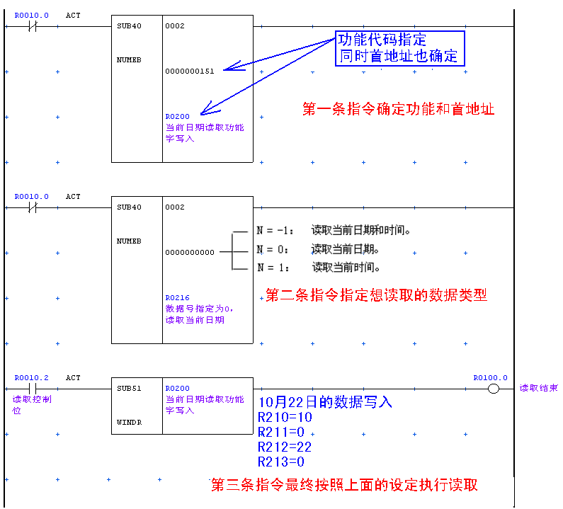 课程四十一 FANUC WINDOW FUNCTION 窗口功能之使用详解(图13)