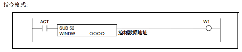 课程四十一 FANUC WINDOW FUNCTION 窗口功能之使用详解(图7)