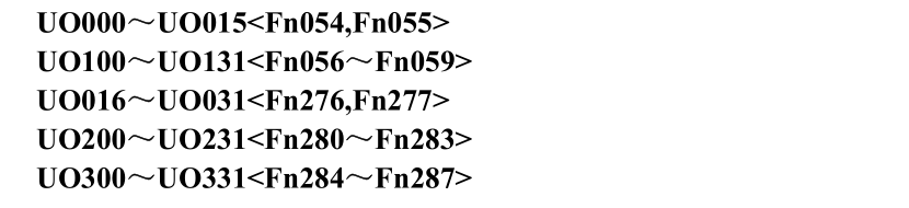 FANUC系统变量之PMC接口变量介绍(图28)