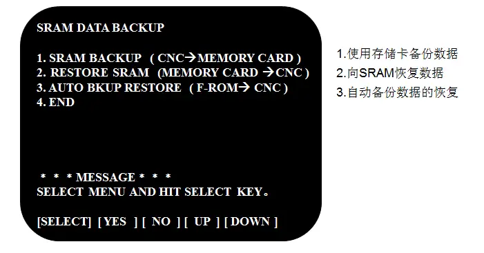 FANUC系统 BOOT SYSTEM 的启动方法(图5)