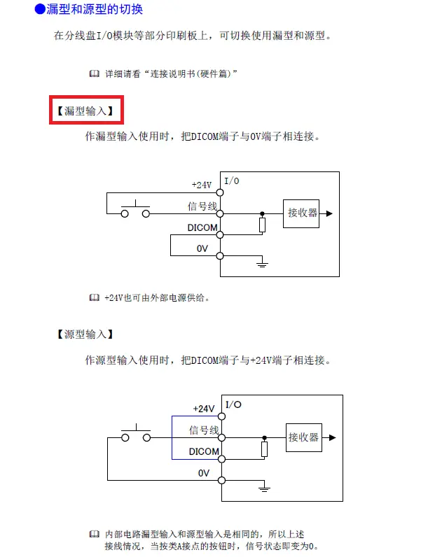 FANUC PMC输入地址某一个字节全为1如何解决？(图11)