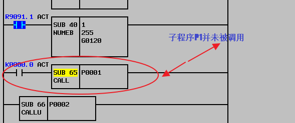 发那科梯形图中条件满足线圈为什么不输出？(图6)