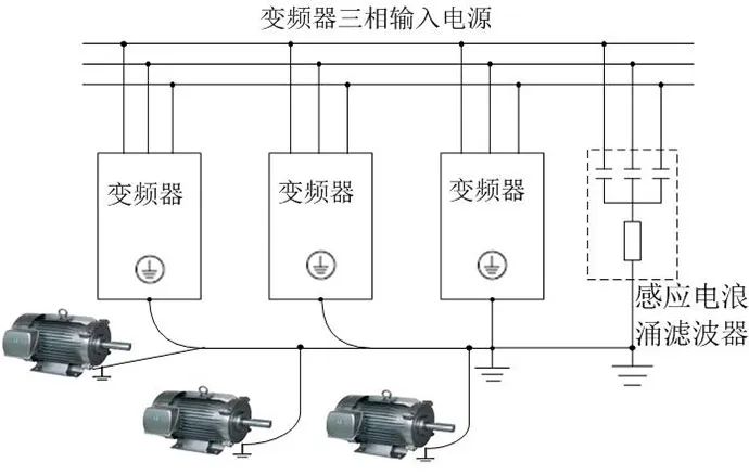 变频器控制电机侧漏电形成原因和预防方法(图5)