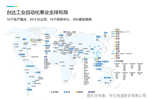 追“光”而行 台达邀您共赴上海光伏展之约(图7)