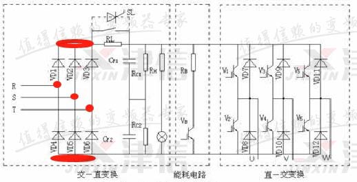 用万用表检测变频器模块好坏的一般方法(图1)