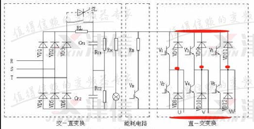 用万用表检测变频器模块好坏的一般方法(图2)