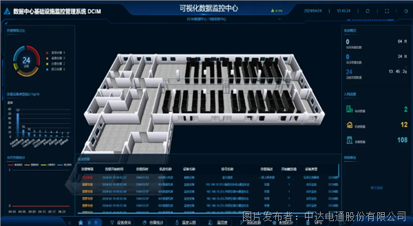 台达出席2024数据中心标准大会 机柜到芯片全面赋能AIDC(图4)